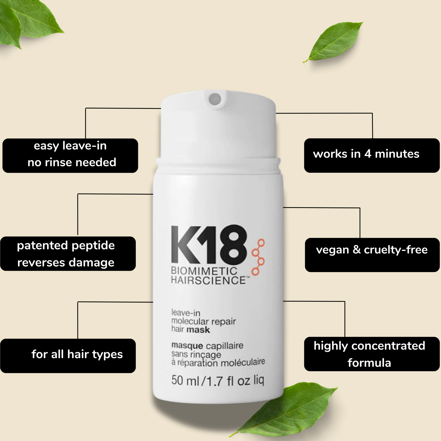 K18 Repair Hair Mask