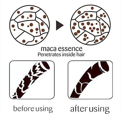 Hair Reconstruction Mask