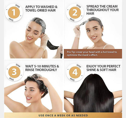Hair Reconstruction Mask